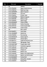 Preview for 18 page of ConServ RF 1012 DC S Owner'S Manual