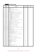 Preview for 24 page of Consew 2206RB-14-7DD Parts Book And Instruction Manual