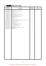 Preview for 26 page of Consew 2206RB-14-7DD Parts Book And Instruction Manual