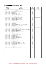 Preview for 38 page of Consew 2206RB-14-7DD Parts Book And Instruction Manual