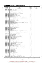 Preview for 44 page of Consew 2206RB-14-7DD Parts Book And Instruction Manual