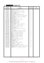 Preview for 48 page of Consew 2206RB-14-7DD Parts Book And Instruction Manual