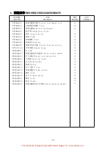 Preview for 50 page of Consew 2206RB-14-7DD Parts Book And Instruction Manual