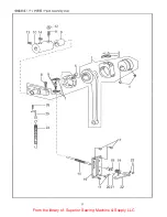 Preview for 32 page of Consew 223R-2 Parts List & Operating Instructions