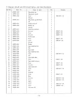 Preview for 16 page of Consew 277RFS-3 Operation Instruction & Parts List