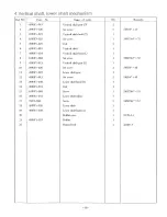 Preview for 20 page of Consew 277RFS-3 Operation Instruction & Parts List