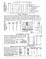 Preview for 6 page of Consolidated Dutchwest FA207CL General Instructions Manual