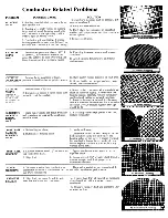 Preview for 23 page of Consolidated Dutchwest FA207CL General Instructions Manual