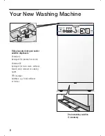 Preview for 8 page of CONSTRUCTA CR60850 Instruction Manual