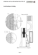 Preview for 44 page of Consul 2.25 EMC Operating & Installation Instructions Manual