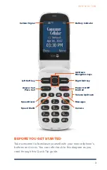 Preview for 3 page of Consumer Cellular DORO PhoneEasy 626 Quick Tips Manual