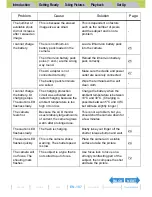 Preview for 187 page of Contax I4R User Manual