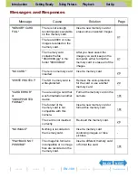 Preview for 189 page of Contax I4R User Manual