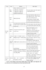 Preview for 35 page of CONTEC MEDICAL SYSTEMS 33221 User Manual