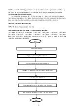 Preview for 61 page of CONTEC MEDICAL SYSTEMS 33221 User Manual