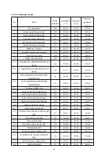 Preview for 66 page of CONTEC MEDICAL SYSTEMS ECG300GT Manual