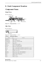 Preview for 28 page of Contec 955S Series User Manual