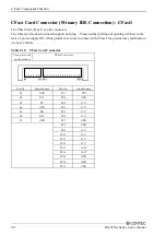 Preview for 37 page of Contec 955S Series User Manual