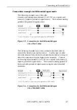 Preview for 34 page of Contec AD12-16(PCI) User Manual