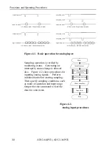 Preview for 39 page of Contec AD12-16(PCI) User Manual