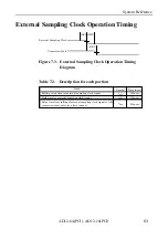 Preview for 70 page of Contec AD12-16(PCI) User Manual