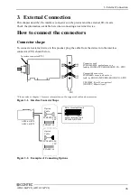 Preview for 42 page of Contec AD12-16 User Manual