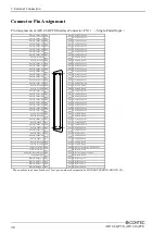 Preview for 43 page of Contec AD12-16 User Manual