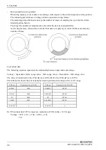 Preview for 63 page of Contec AD12-16 User Manual