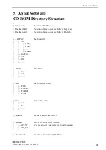 Preview for 68 page of Contec AD12-16 User Manual