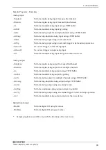 Preview for 72 page of Contec AD12-16 User Manual