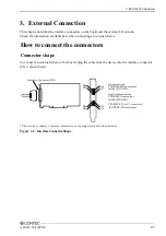 Preview for 34 page of Contec ADA16-32/2(PCI)F User Manual