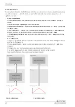 Preview for 49 page of Contec ADA16-32/2(PCI)F User Manual