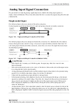 Preview for 48 page of Contec AIO-120802LN-USB User Manual