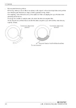 Preview for 75 page of Contec AIO-120802LN-USB User Manual