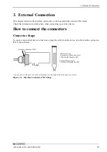 Preview for 34 page of Contec AO-1608L-LPE User Manual