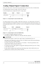 Preview for 37 page of Contec AO-1608L-LPE User Manual