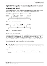 Preview for 38 page of Contec AO-1608L-LPE User Manual