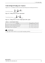 Preview for 74 page of Contec AO-1608L-LPE User Manual