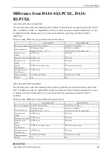 Preview for 76 page of Contec AO-1608L-LPE User Manual