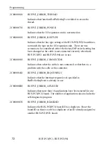 Preview for 80 page of Contec BUF-PCI(98) User Manual