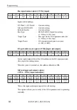 Preview for 90 page of Contec BUF-PCI(98) User Manual