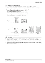 Preview for 30 page of Contec BX-320-DC700000 User Manual