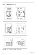 Preview for 31 page of Contec BX-320-DC700000 User Manual