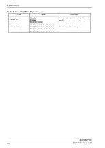 Preview for 41 page of Contec BX-320-DC700000 User Manual