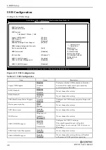 Preview for 53 page of Contec BX-320-DC700000 User Manual