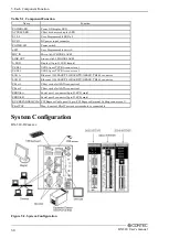 Preview for 63 page of Contec BX-320-DC700000 User Manual