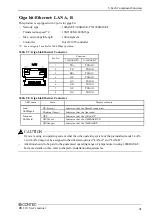 Preview for 68 page of Contec BX-320-DC700000 User Manual