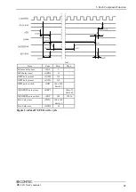 Preview for 74 page of Contec BX-320-DC700000 User Manual