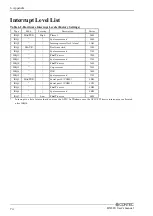 Preview for 81 page of Contec BX-320-DC700000 User Manual