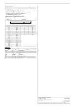 Preview for 2 page of Contec CFast CFS-32GBM-A User Manual